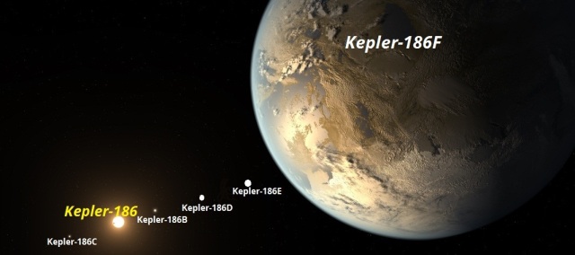 kepler186f_